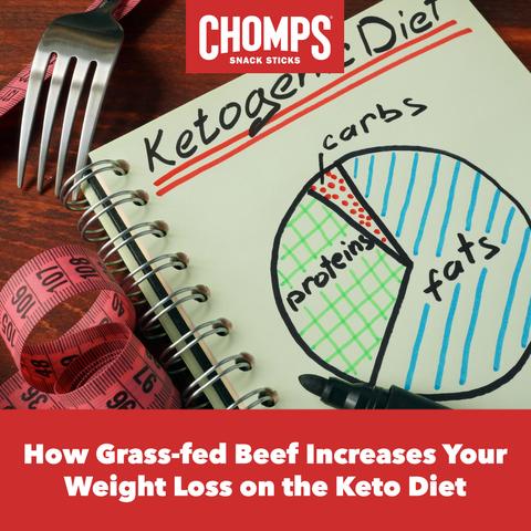 How Grass-Fed Beef Speeds up Your Weight Loss on the Keto Diet