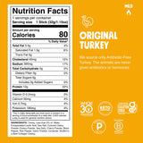 Best Selling Turkey