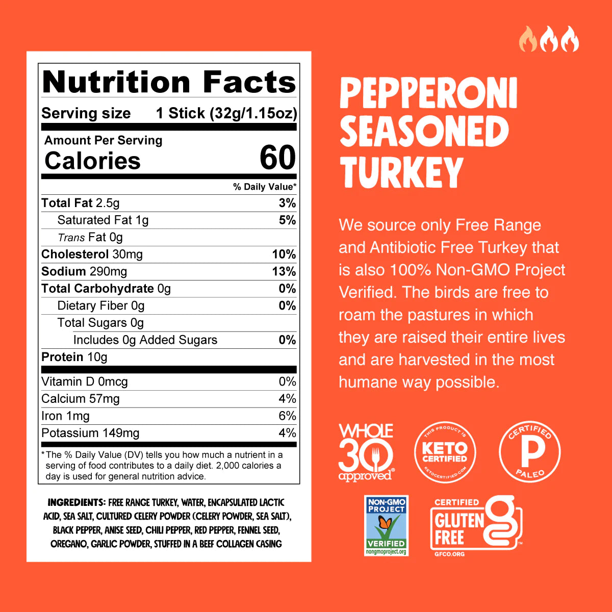 Pepperoni Seasoned Turkey Nutritional information